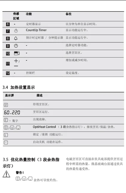 malio 玛尼欧AEG灶具JZT-VD302V